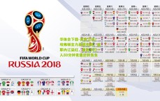 华体会下载-离奇之战！埃弗顿主力基恩伤退、盖耶内讧染红，曼联多打一人80分钟竟遭逆转告负